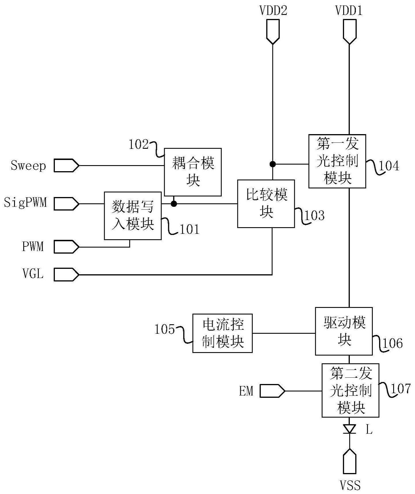 像素驱动电路及其驱动方法、显示面板与流程