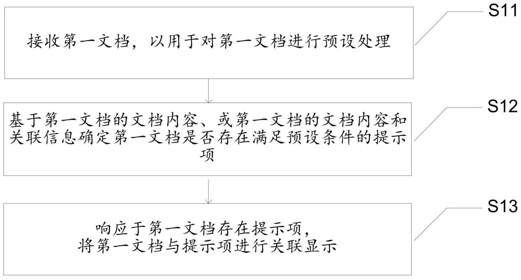 信息处理方法、装置、电子设备和存储介质与流程