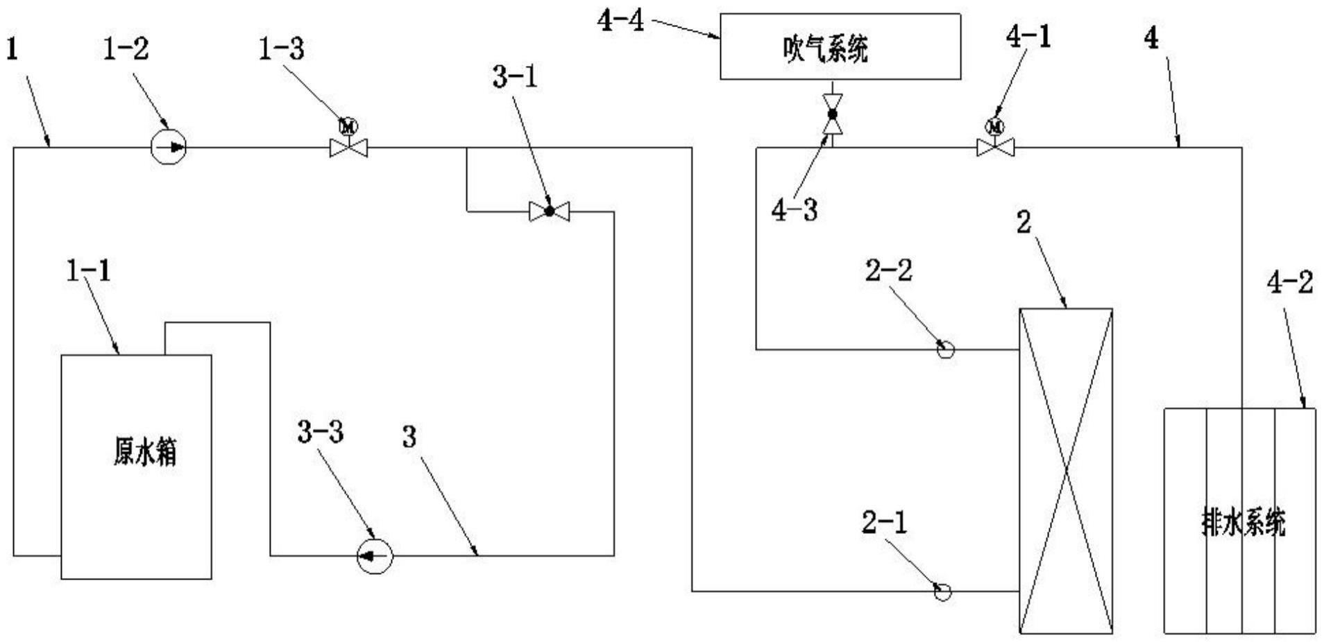 换热器打压测试系统的制作方法