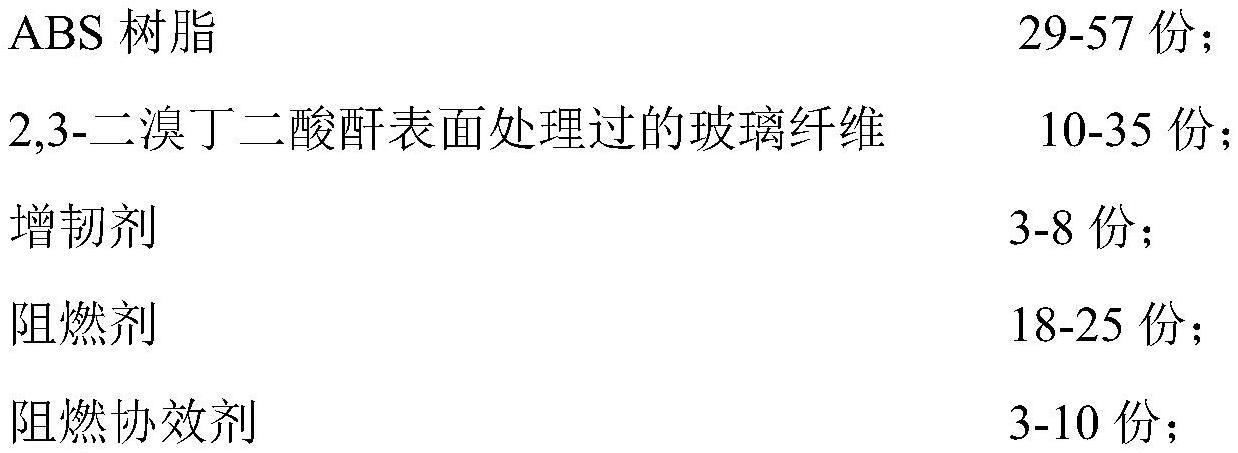 一种耐候阻燃增强ABS聚合物及其制备方法与流程