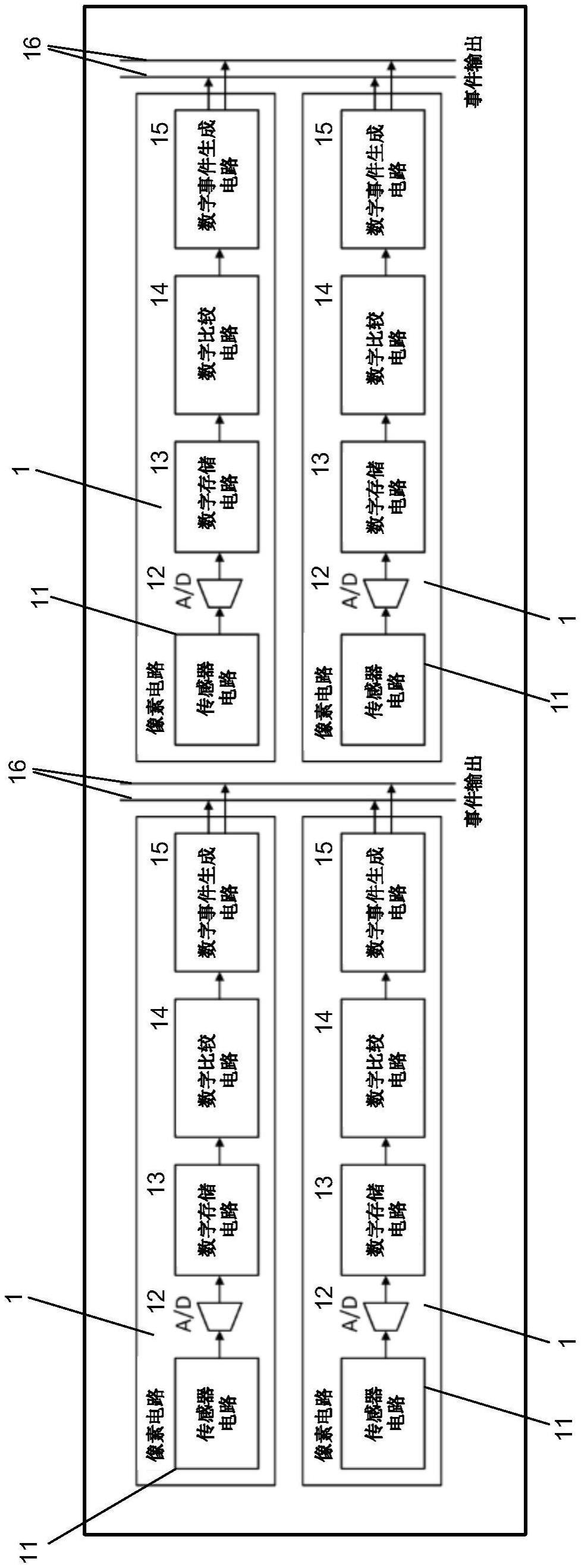 具有数字像素存储的差量图像传感器的制作方法