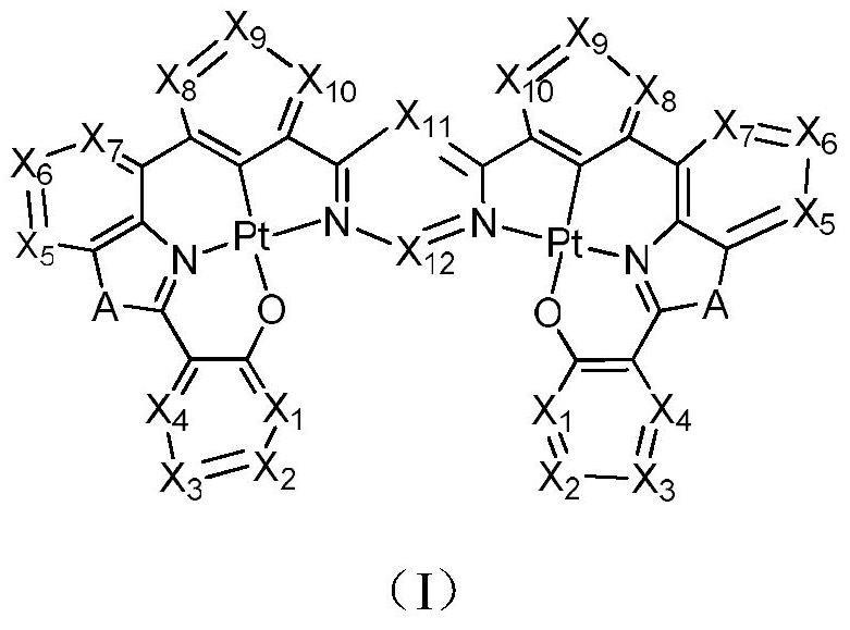 双核铂配合物发光材料及其应用的制作方法