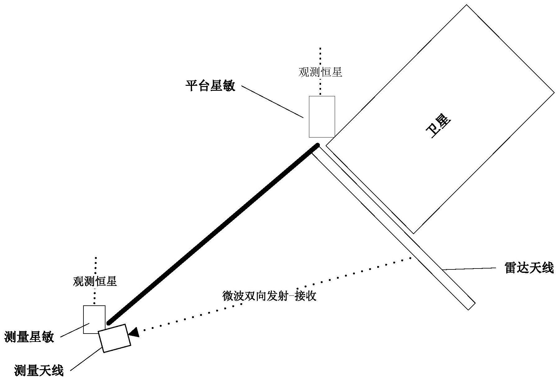 利用分布式多星敏获取星载天线指向信息的方法及系统与流程