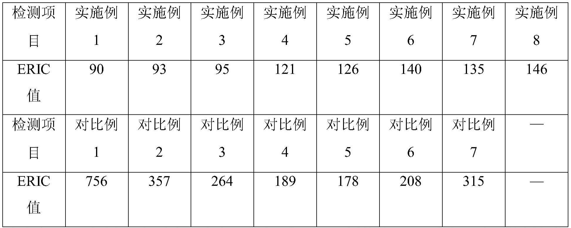 一种废旧垫纸回收工艺的制作方法