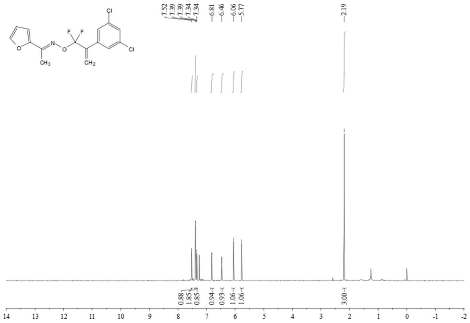 一种二氟烯烃醚和肟醚类衍生物的制备及应用