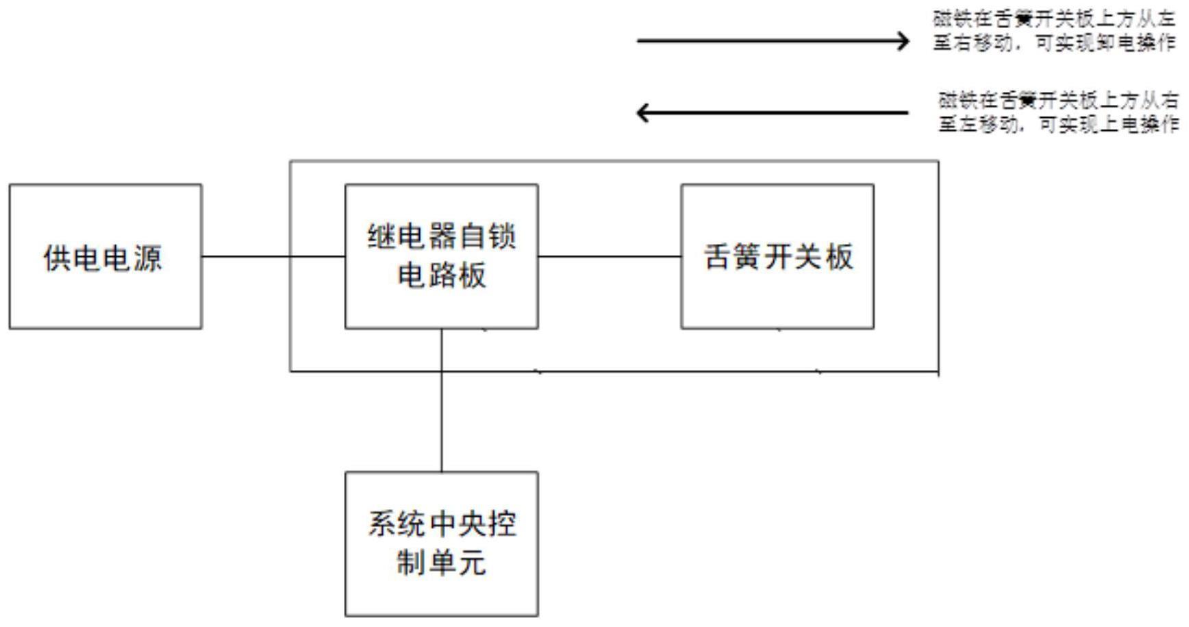 基于磁铁的水下无人航行器电源开关控制装置及控制方法与流程