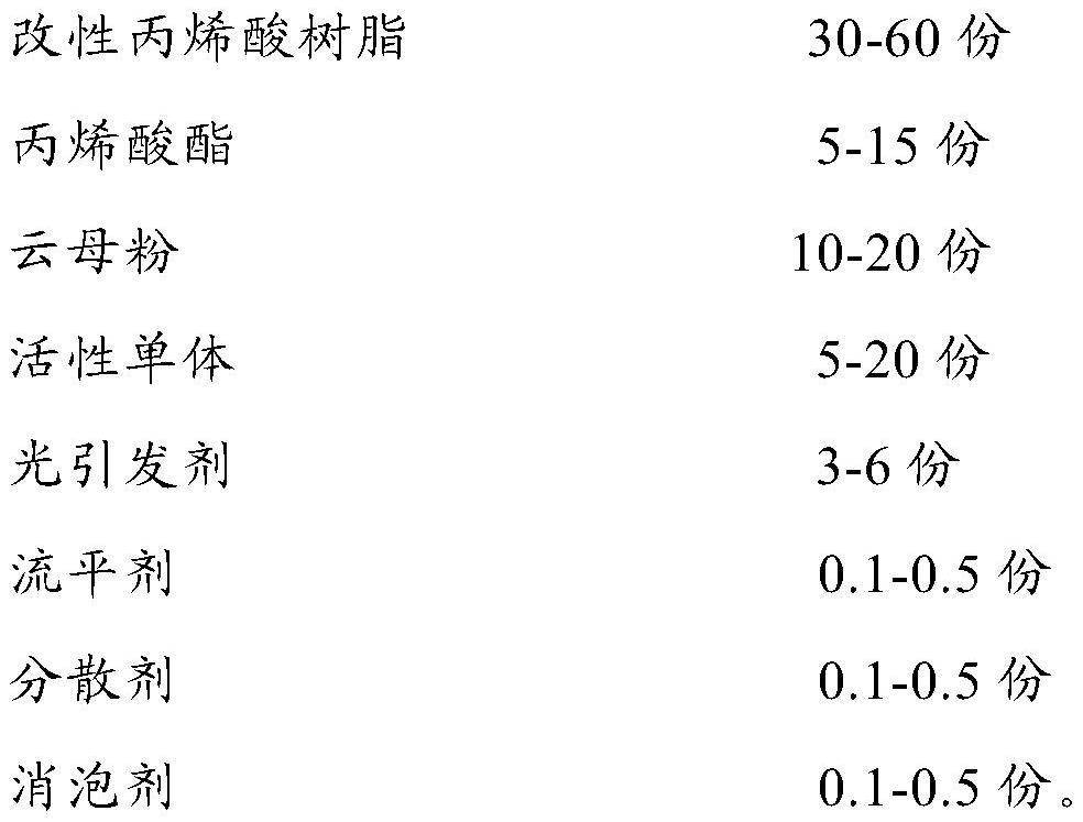 一种水褪膜临时保护涂料及其应用的制作方法