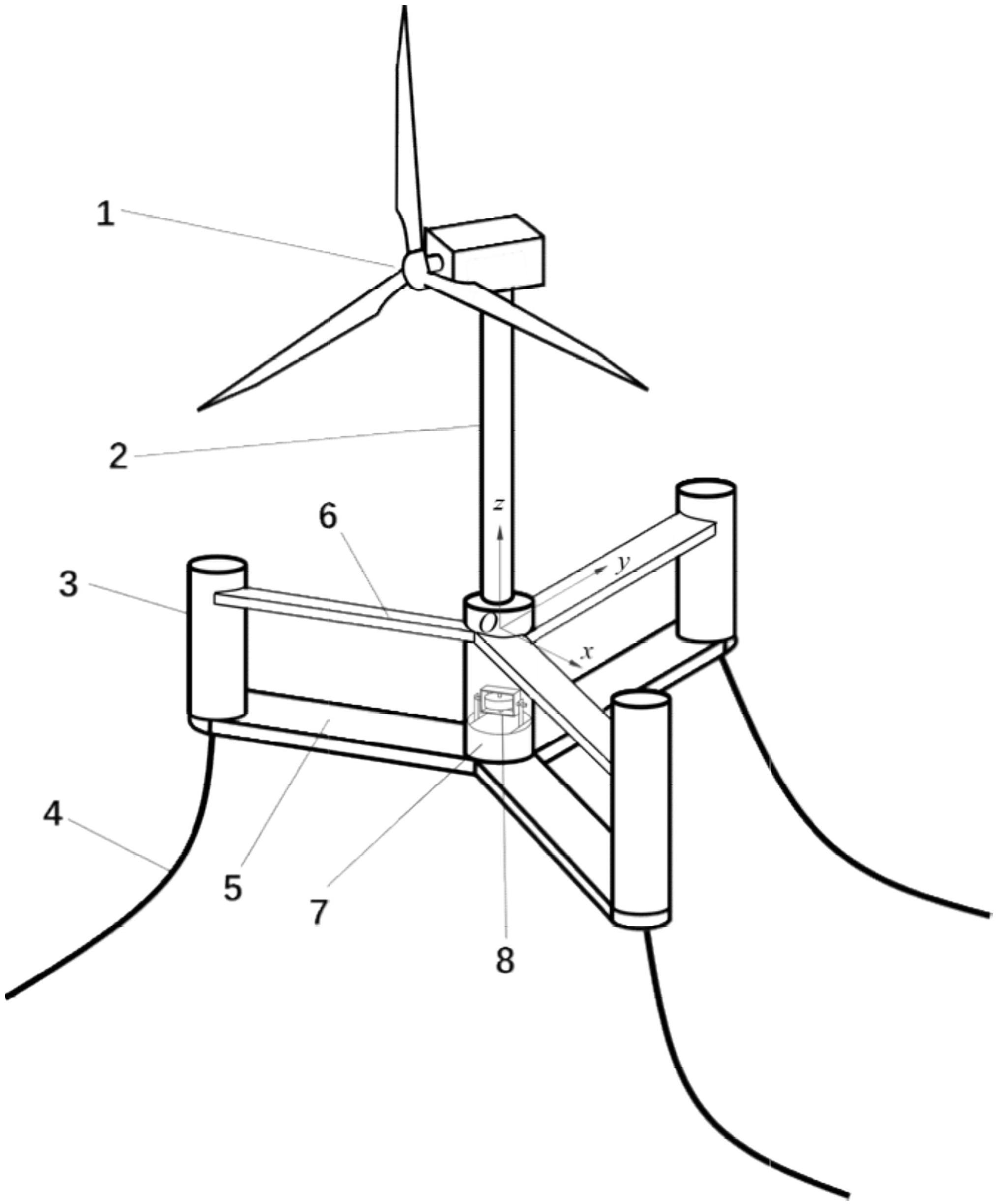 一种基于陀螺减摇装置的漂浮式风机平台的制作方法