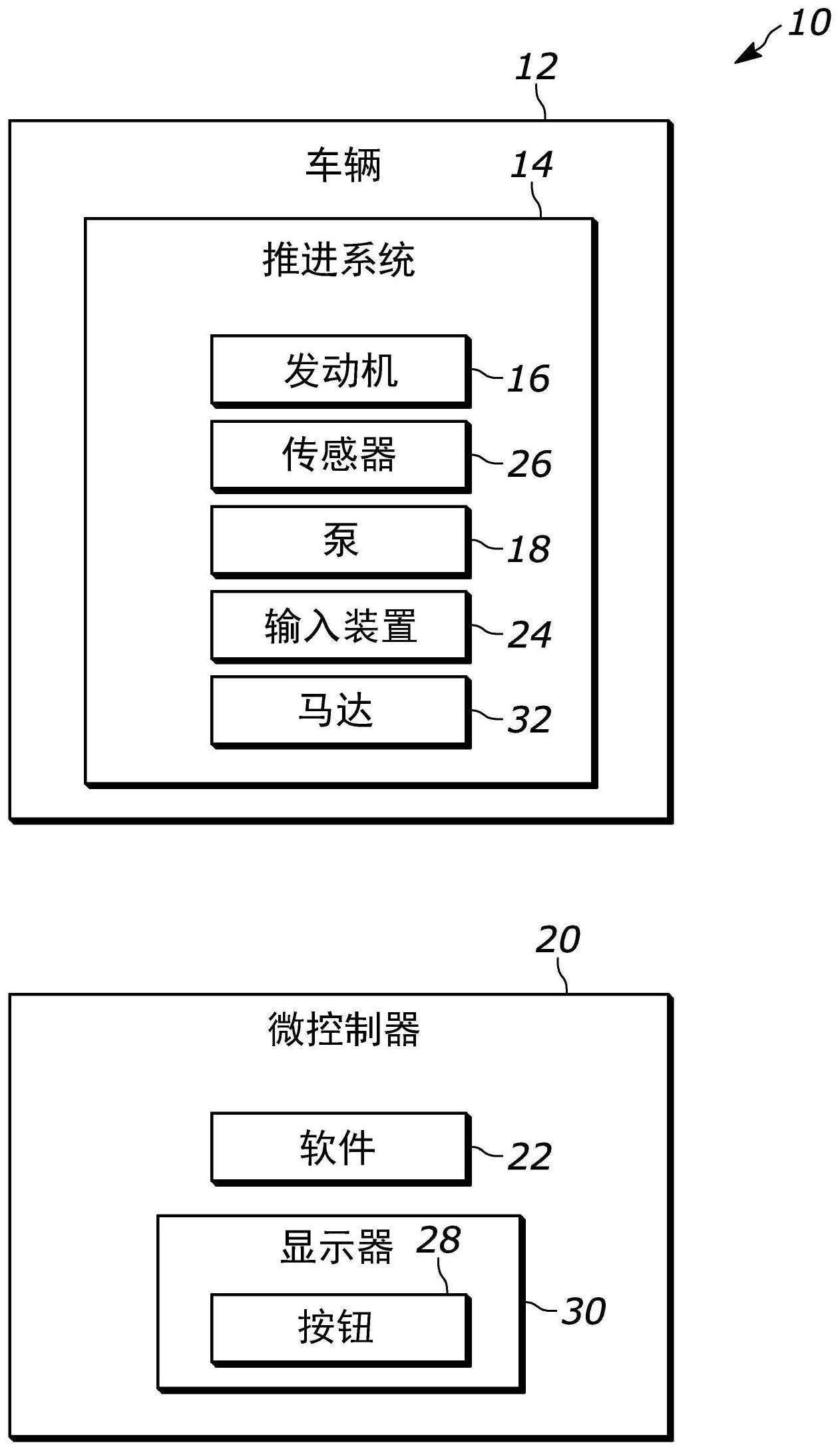 基于发动机输出扭矩信号校准电动液压泵启动电流的系统的制作方法