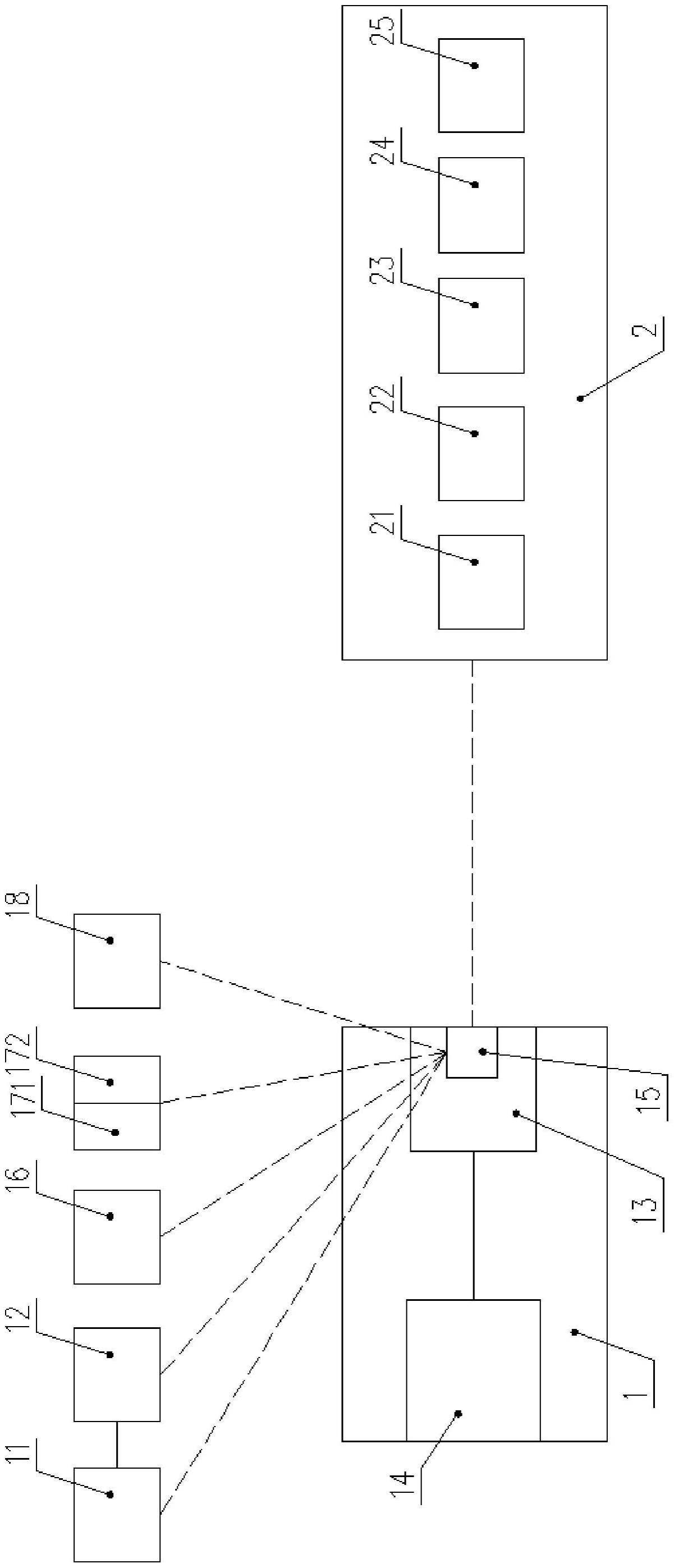 教学管理系统的制作方法