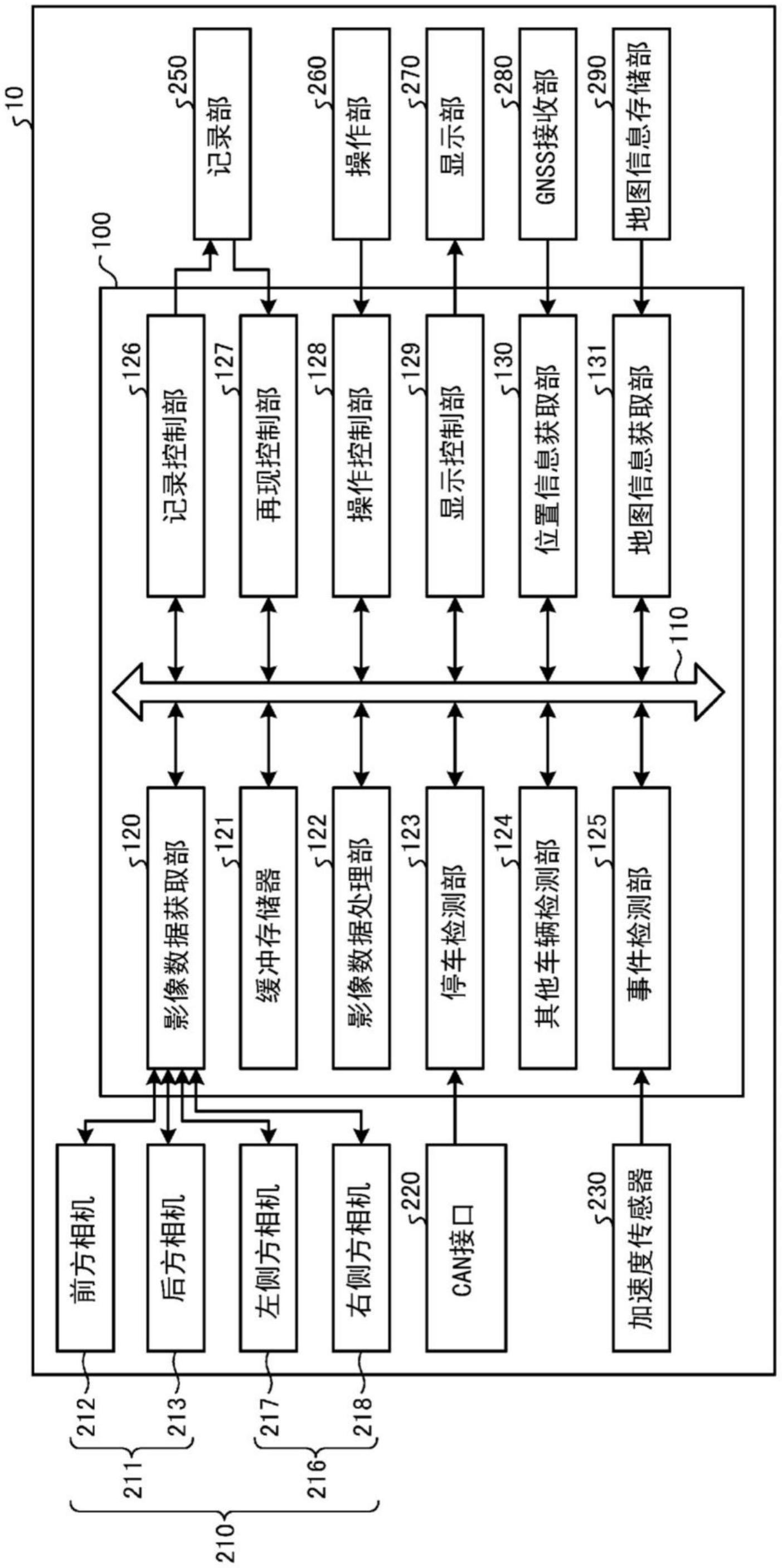 车辆用记录控制装置以及车辆用记录控制方法与流程