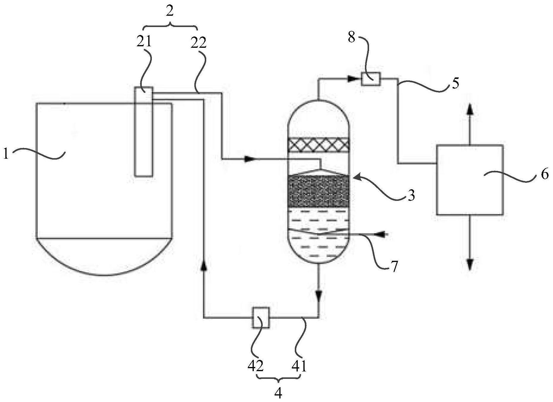 铅基堆制氢系统的制作方法