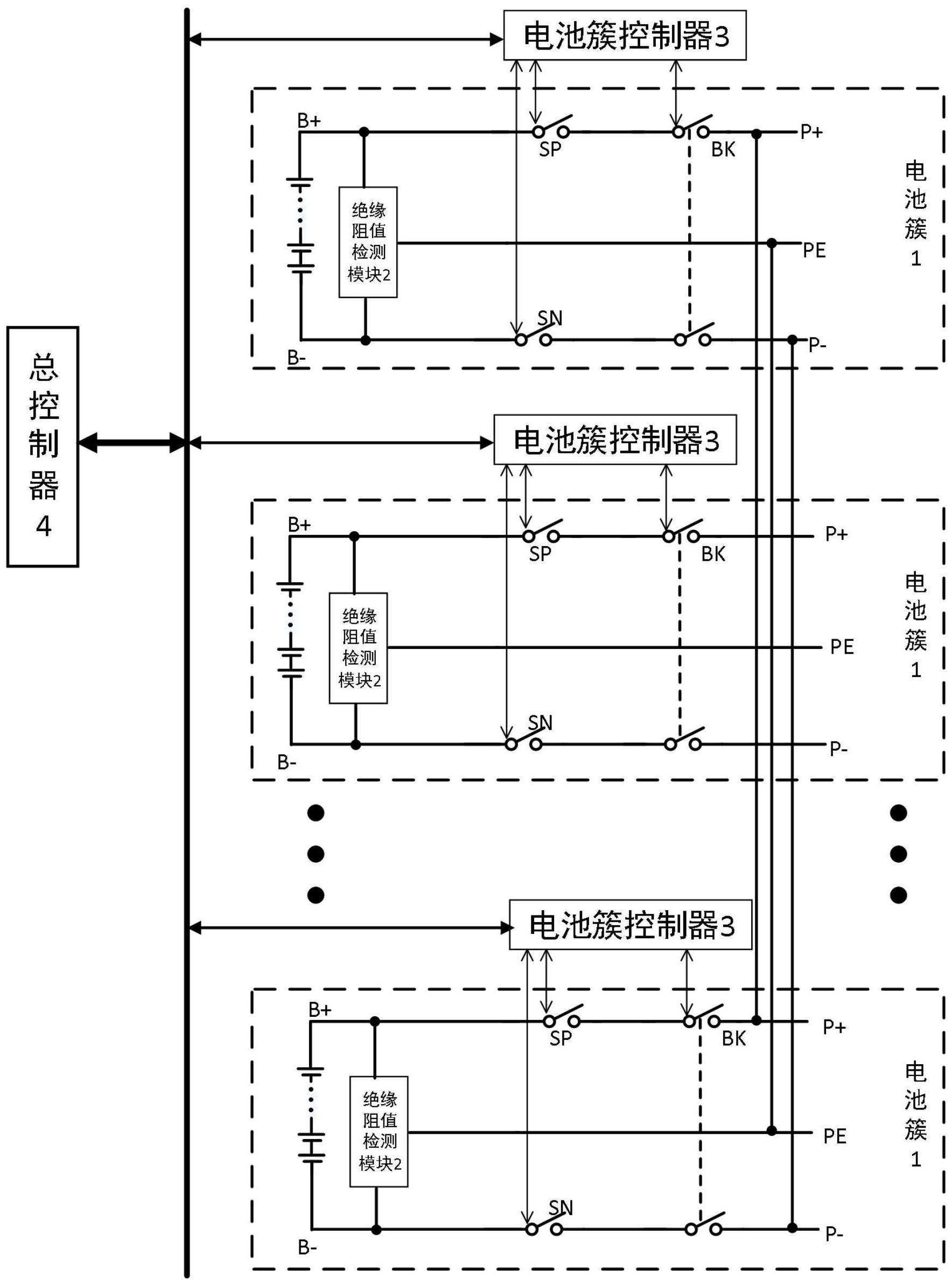 一种储能电池多簇并联系统的绝缘阻值检测系统及方法与流程