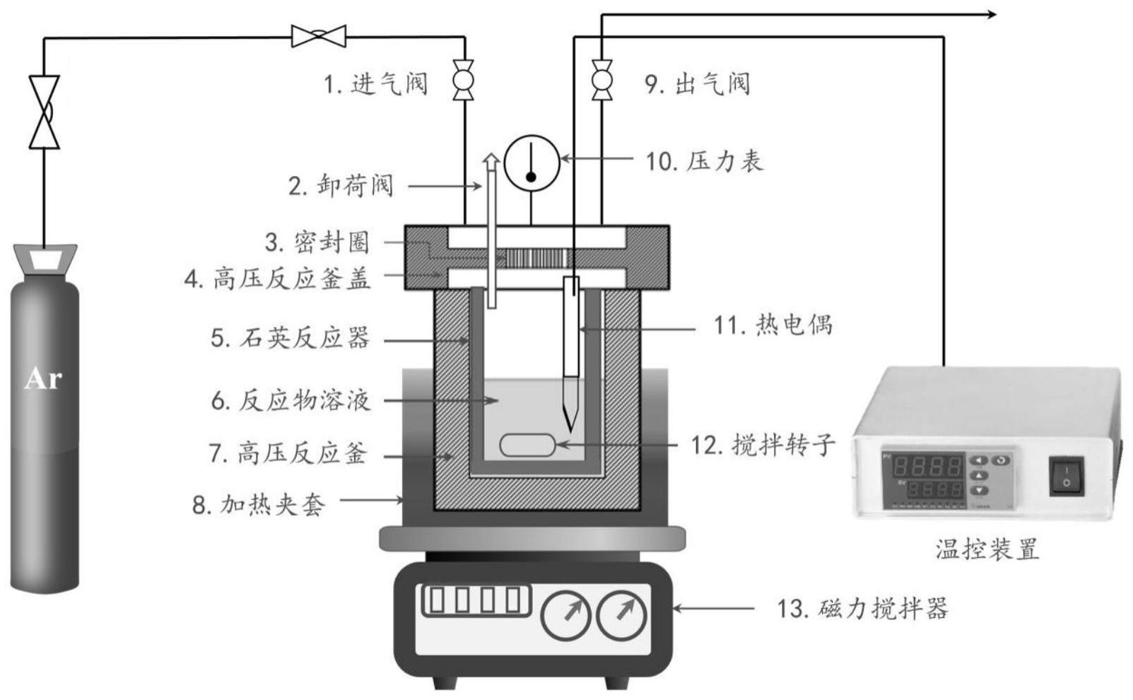 一种十二硼酸钠的高产率制备方法与流程