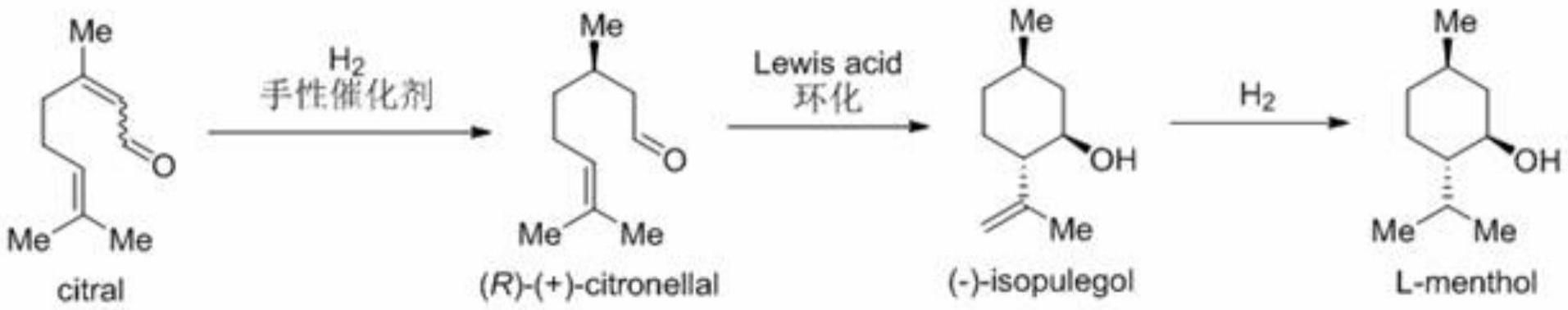 一种手性双膦配体铑配合物及其制备方法和应用