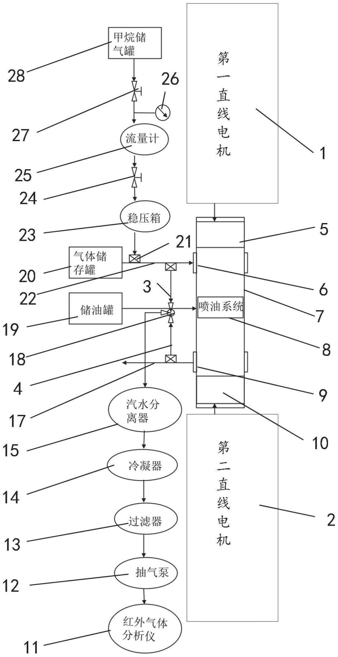 对置二冲程发动机扫气试验装置