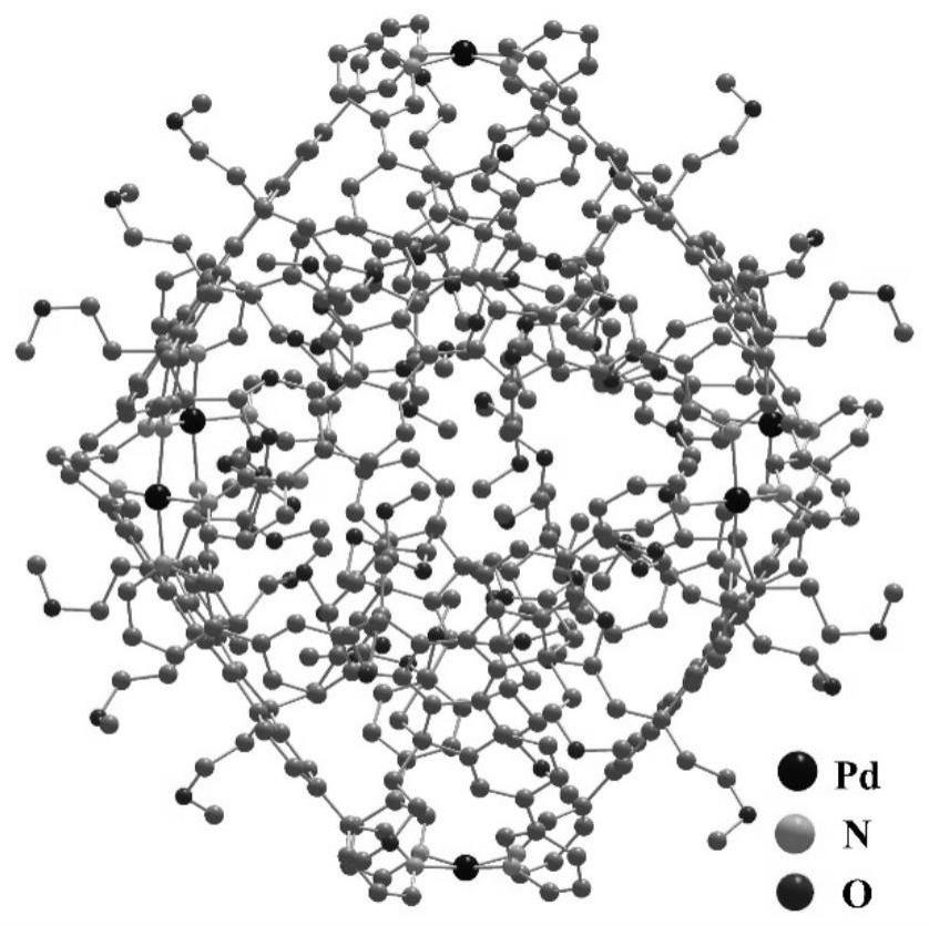 一种内嵌醚键金属有机钯八面体笼状物及其制备方法与应用