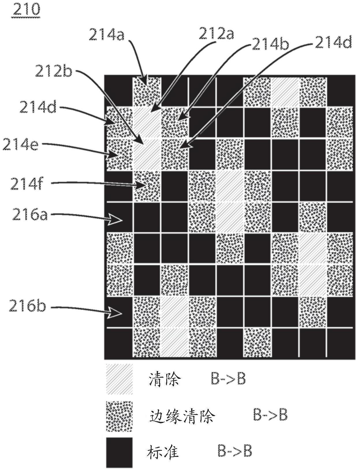 电光显示器和驱动方法与流程