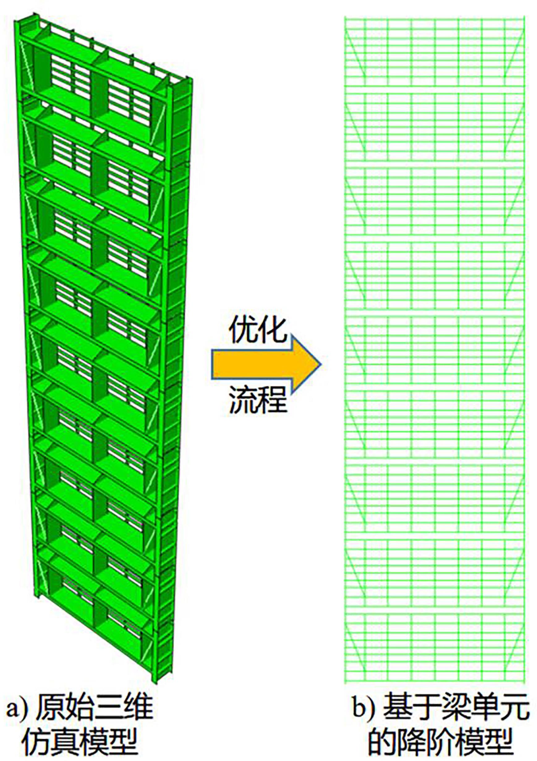 基于有限元模型的水电站拦污栅非线性流致振动分析方法与流程