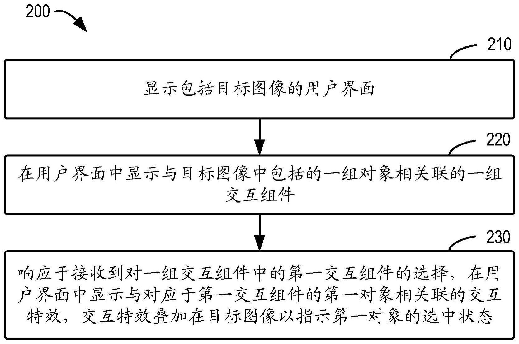 用于交互的方法、装置、设备和存储介质与流程