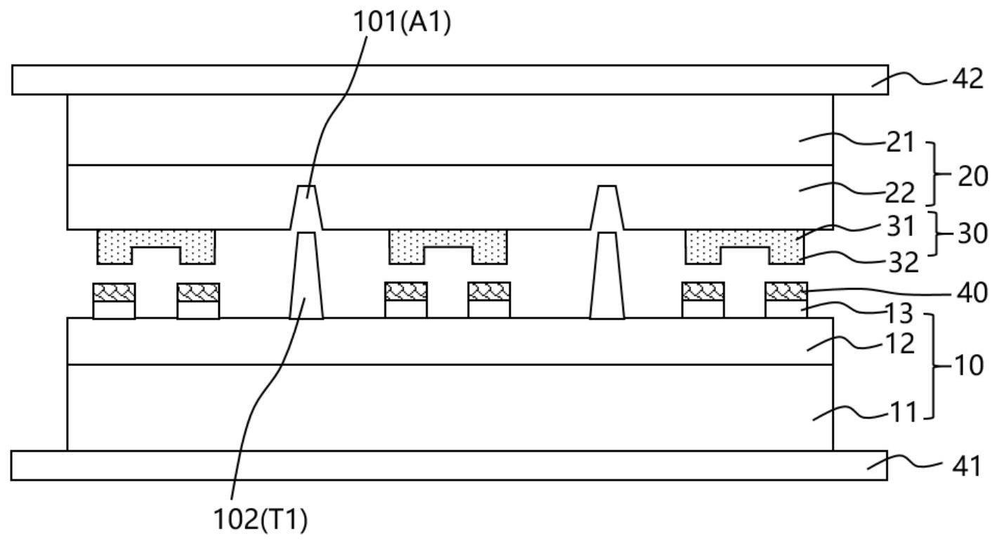 微型发光二极管转移方法及微型发光二极管面板与流程