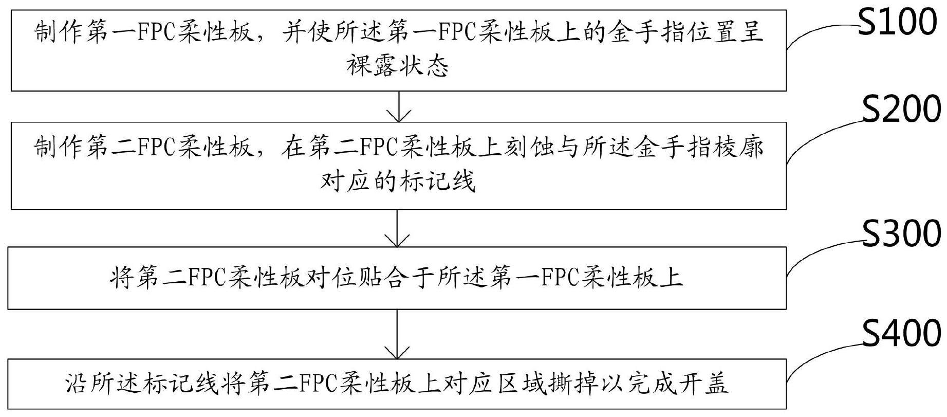 一种多层板刻蚀开盖方法与流程