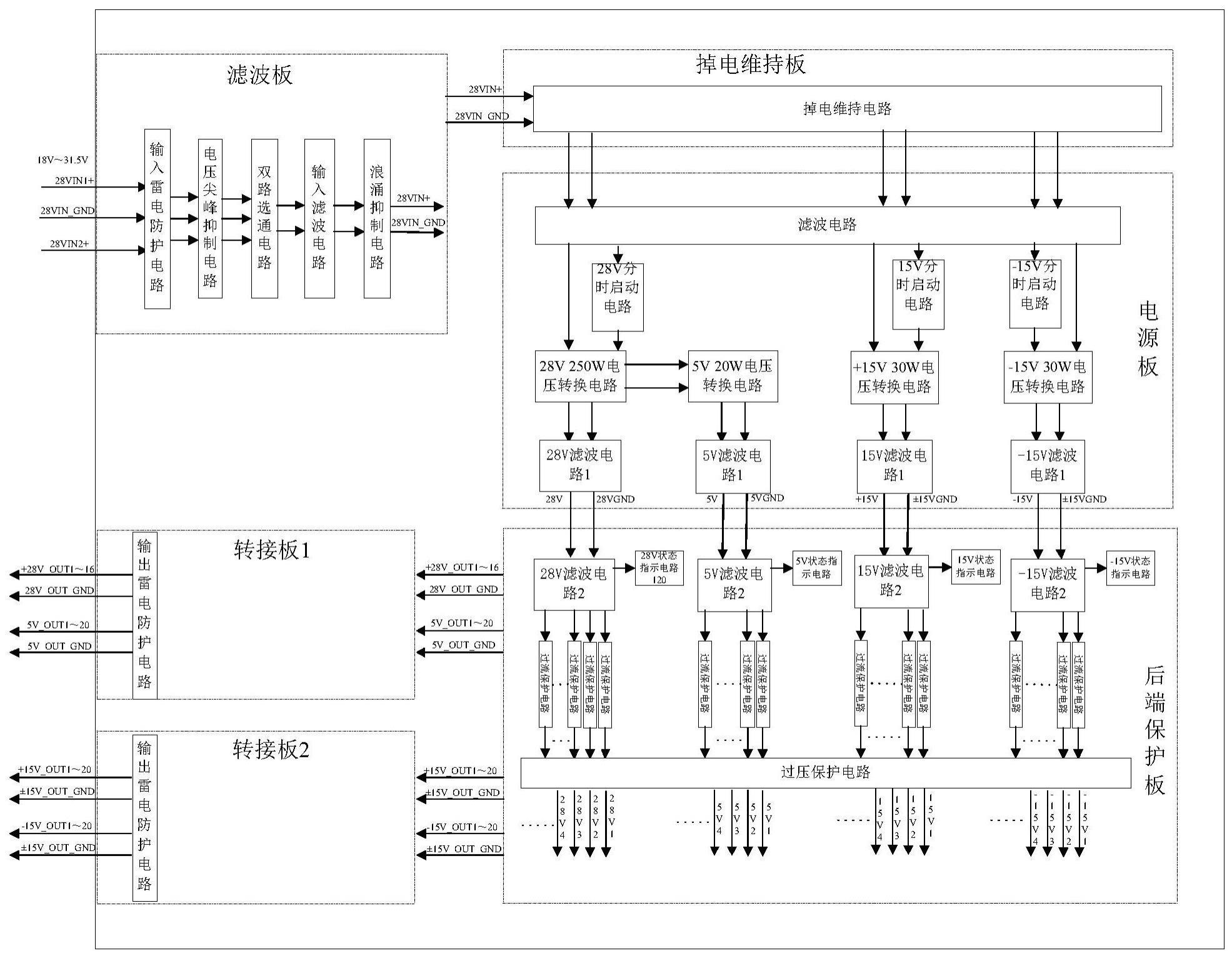 多路输出机载传感器电源系统的制作方法