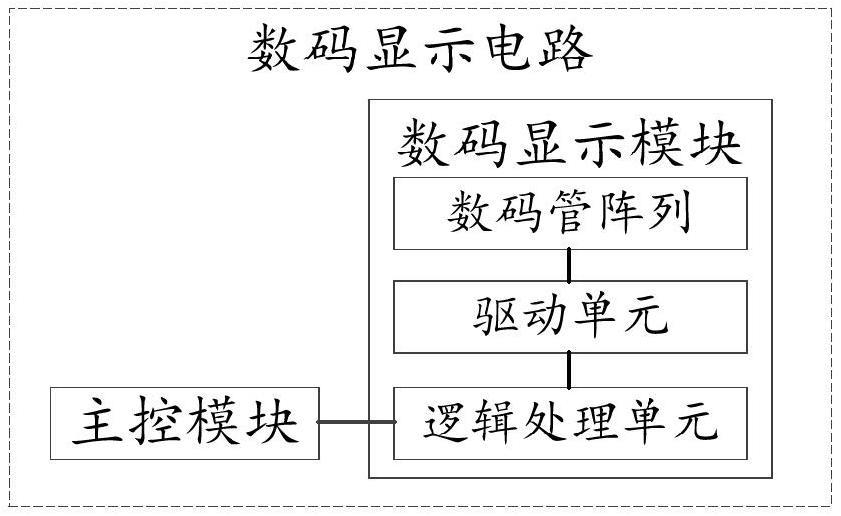 数码显示电路及数码设备的制作方法