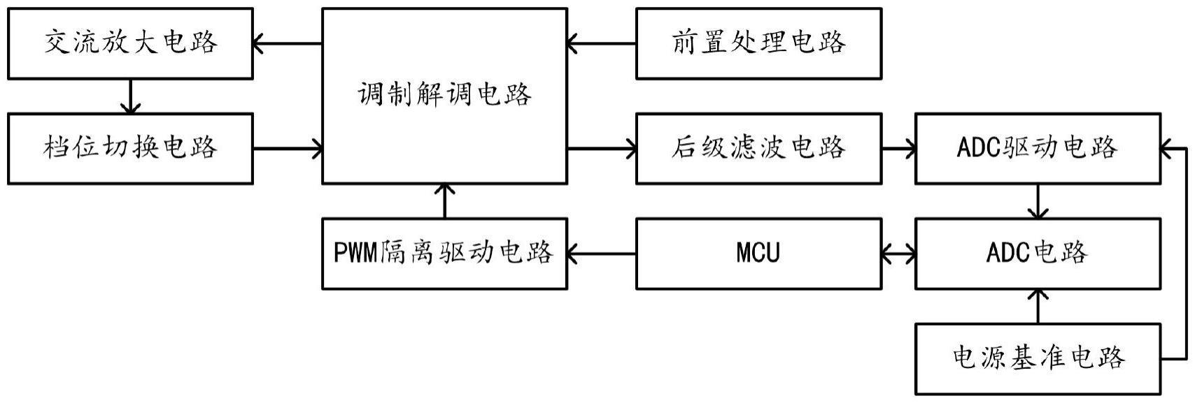 一种基于高频调制的直流信号采样电路的制作方法