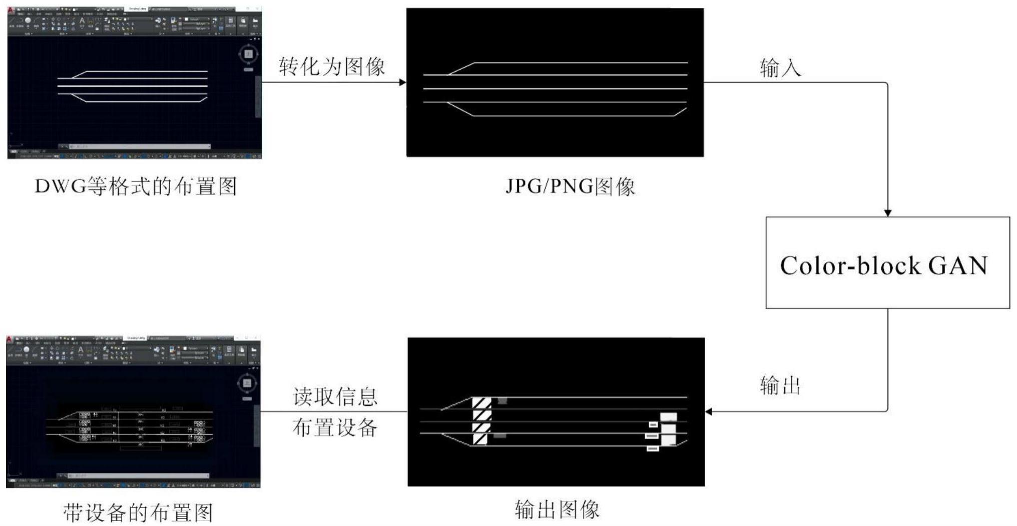 一种针对铁路站场信号设备图纸的自动布置方法