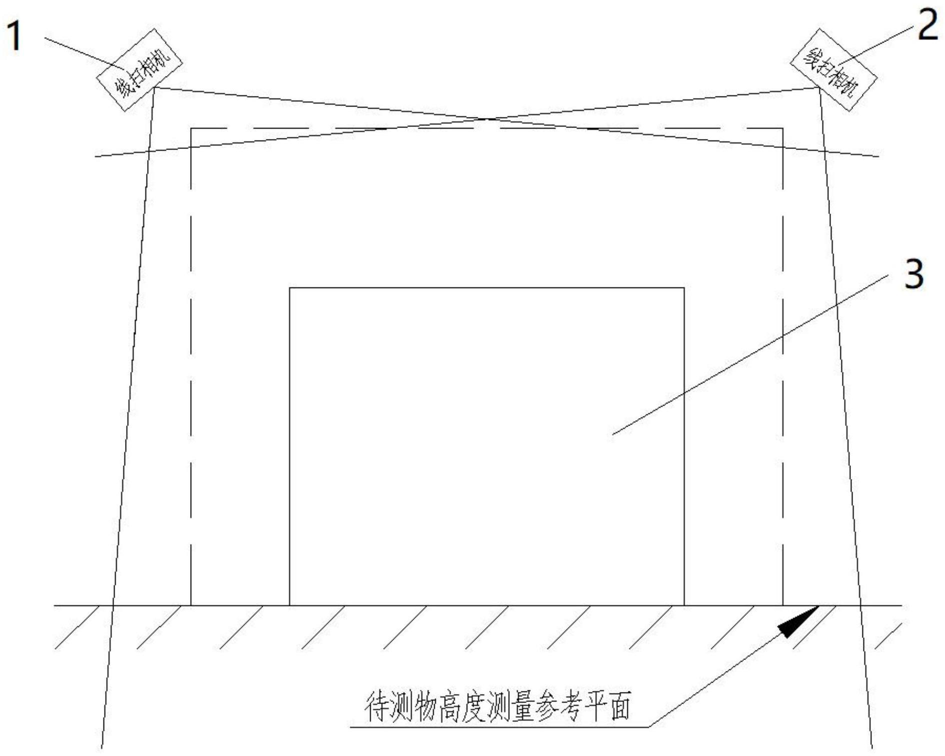 基于3D视觉的体积计算方法与流程