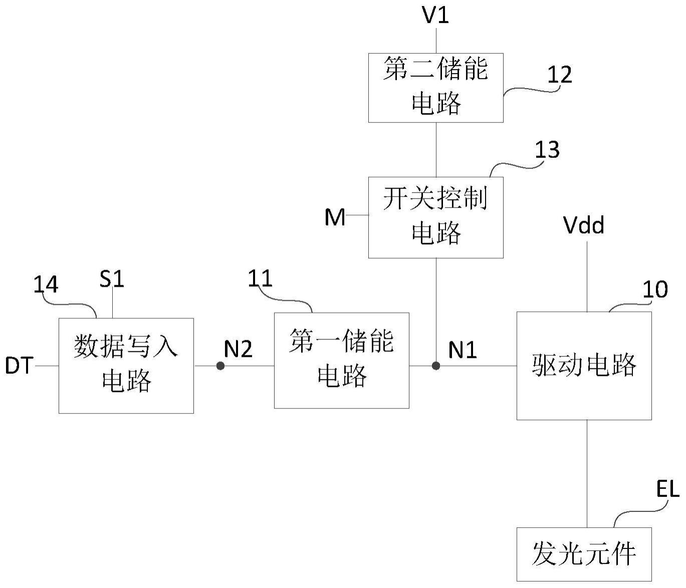 像素电路、像素驱动方法和显示装置与流程