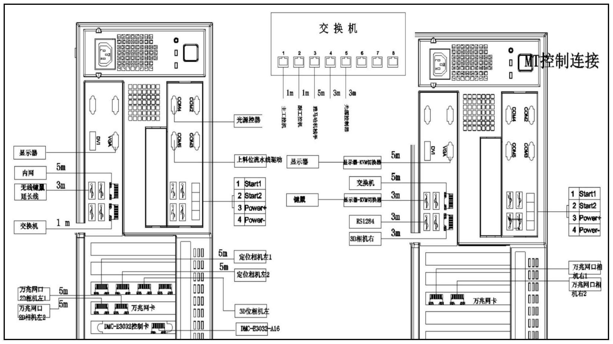 用于印刷线路板油墨质检的集成控制电路及智能控制系统的制作方法