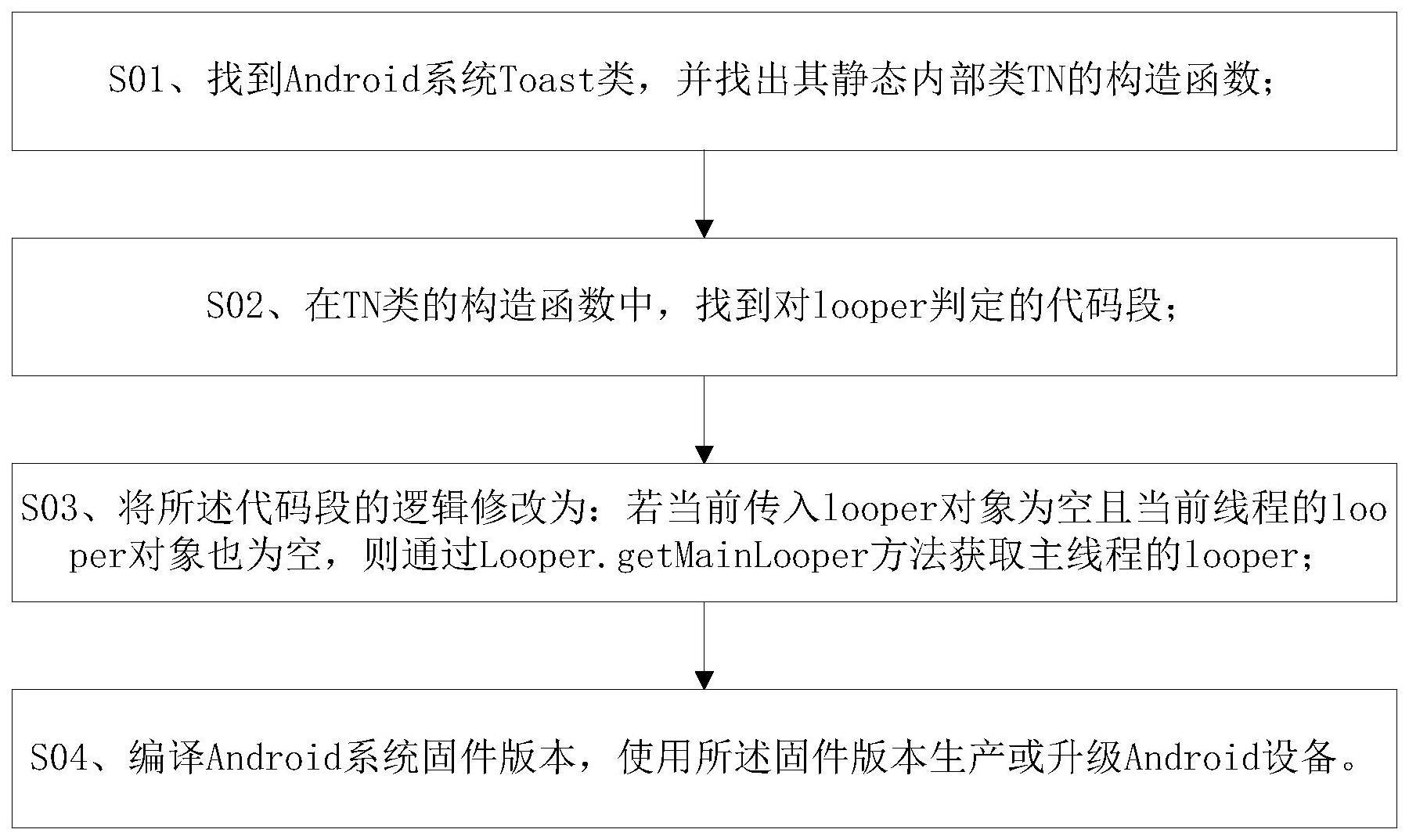 Android中Toast控件优化的方法与流程