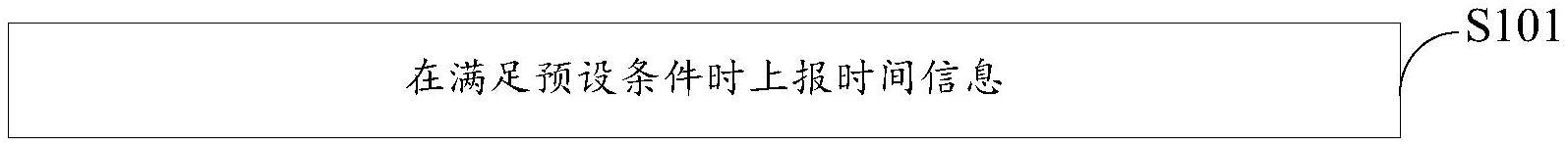 时间信息上报方法、装置、通信设备及存储介质与流程