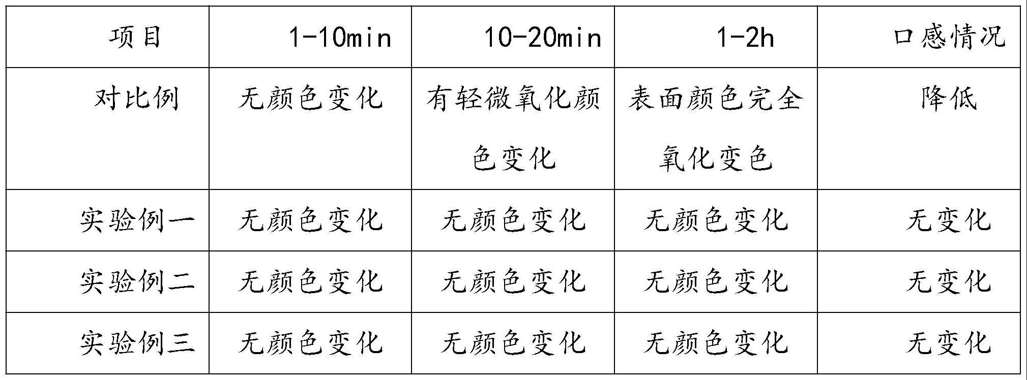 一种虾蟹制品抗氧化增色方法与流程