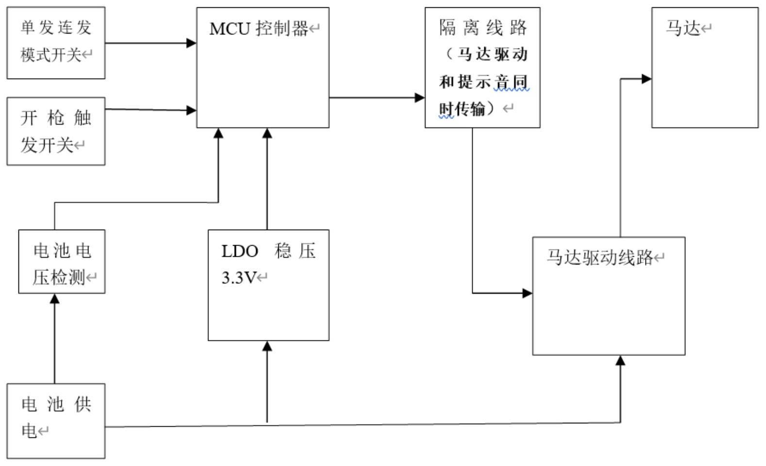 电枪状态提示装置的制作方法