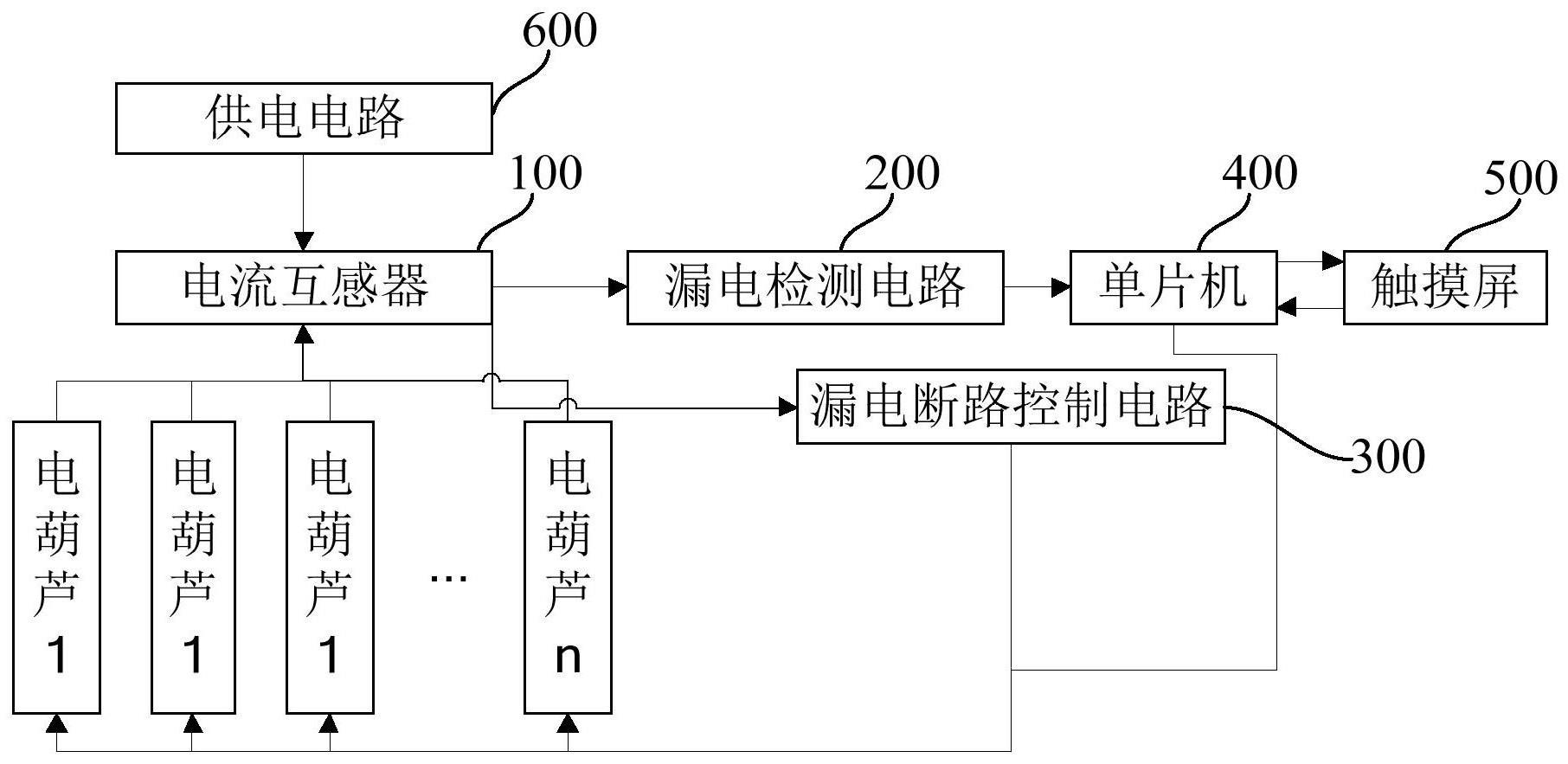 电葫芦漏电集中检测系统的制作方法