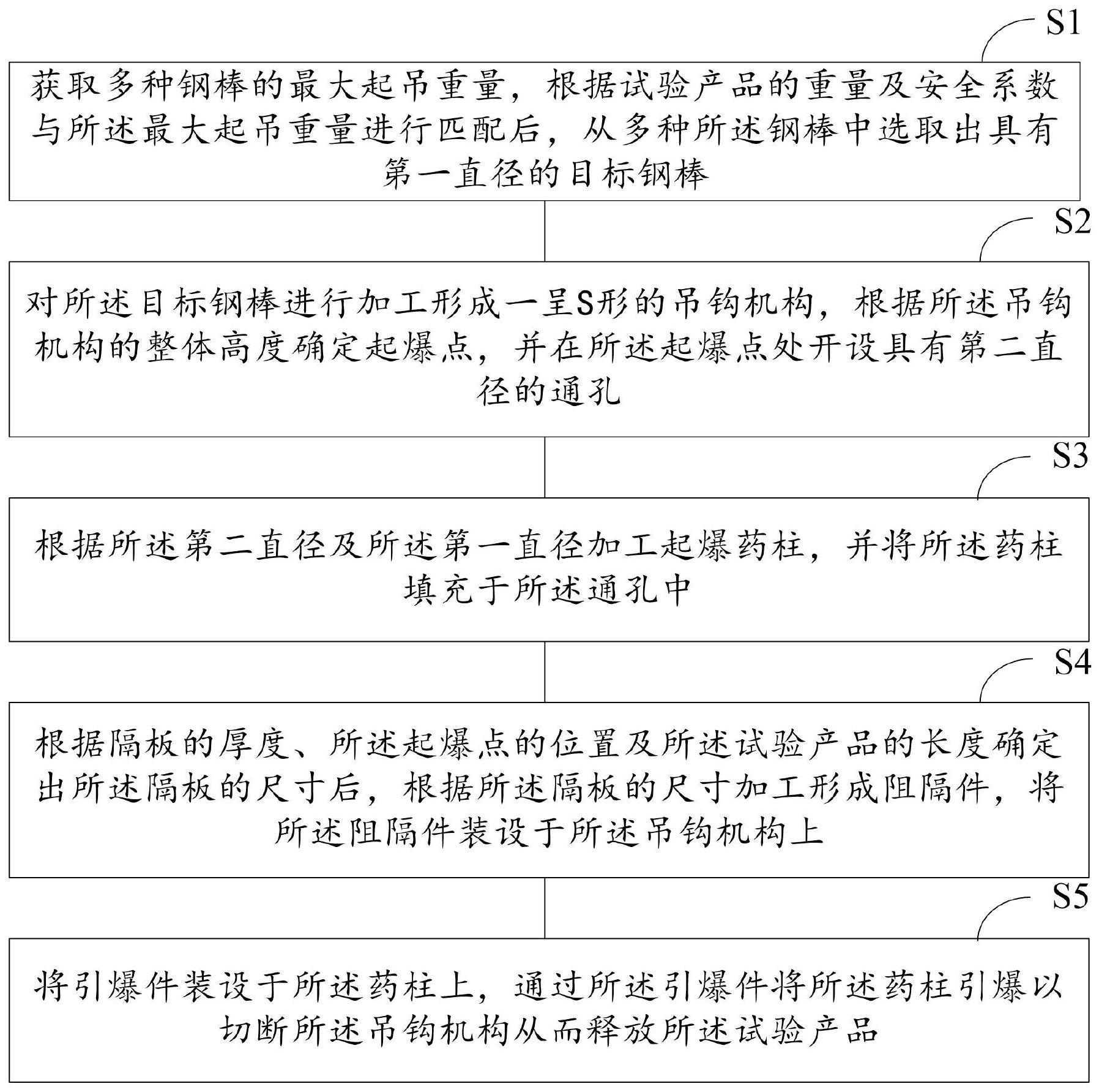 用于跌落试验的释放装置加工方法及释放装置与流程