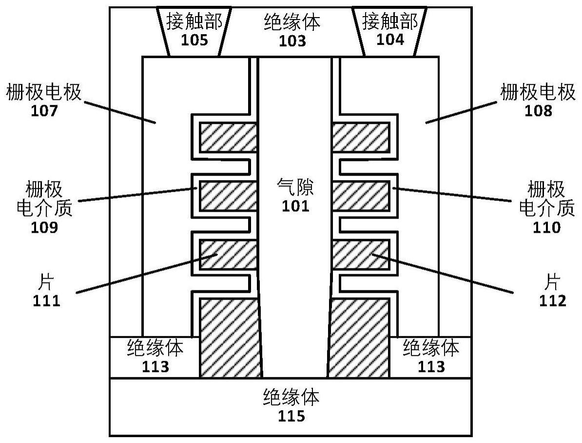 具有气隙脊的叉片晶体管装置的制作方法