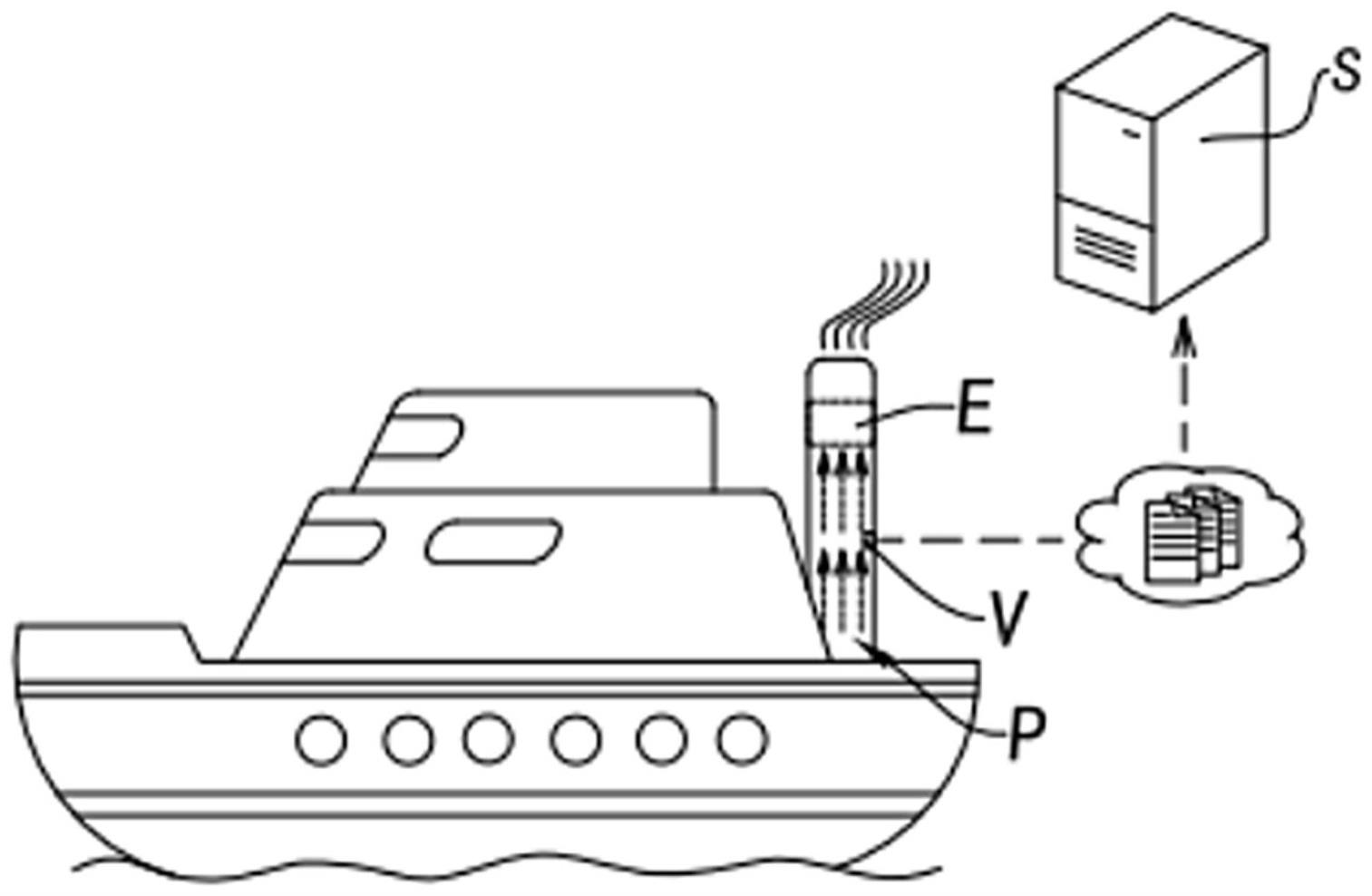 船舶尾气处理系统及其方法与流程