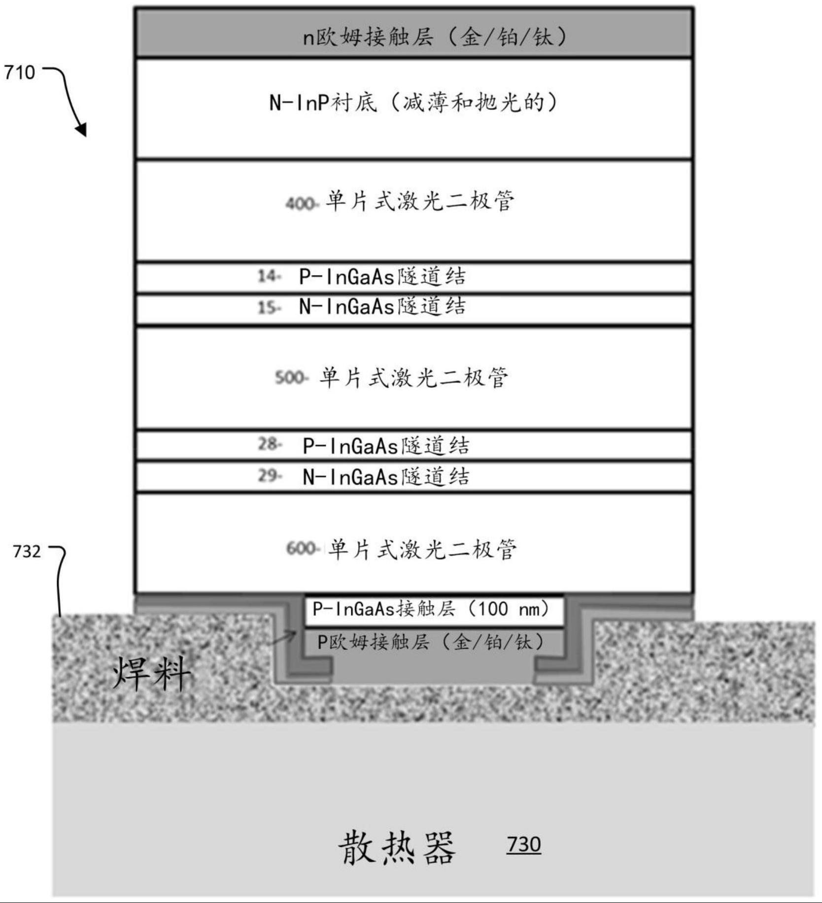 包括多个单片式激光二极管的AlInGaAs/InGaAsP/InP边缘发射半导体激光器的制作方法