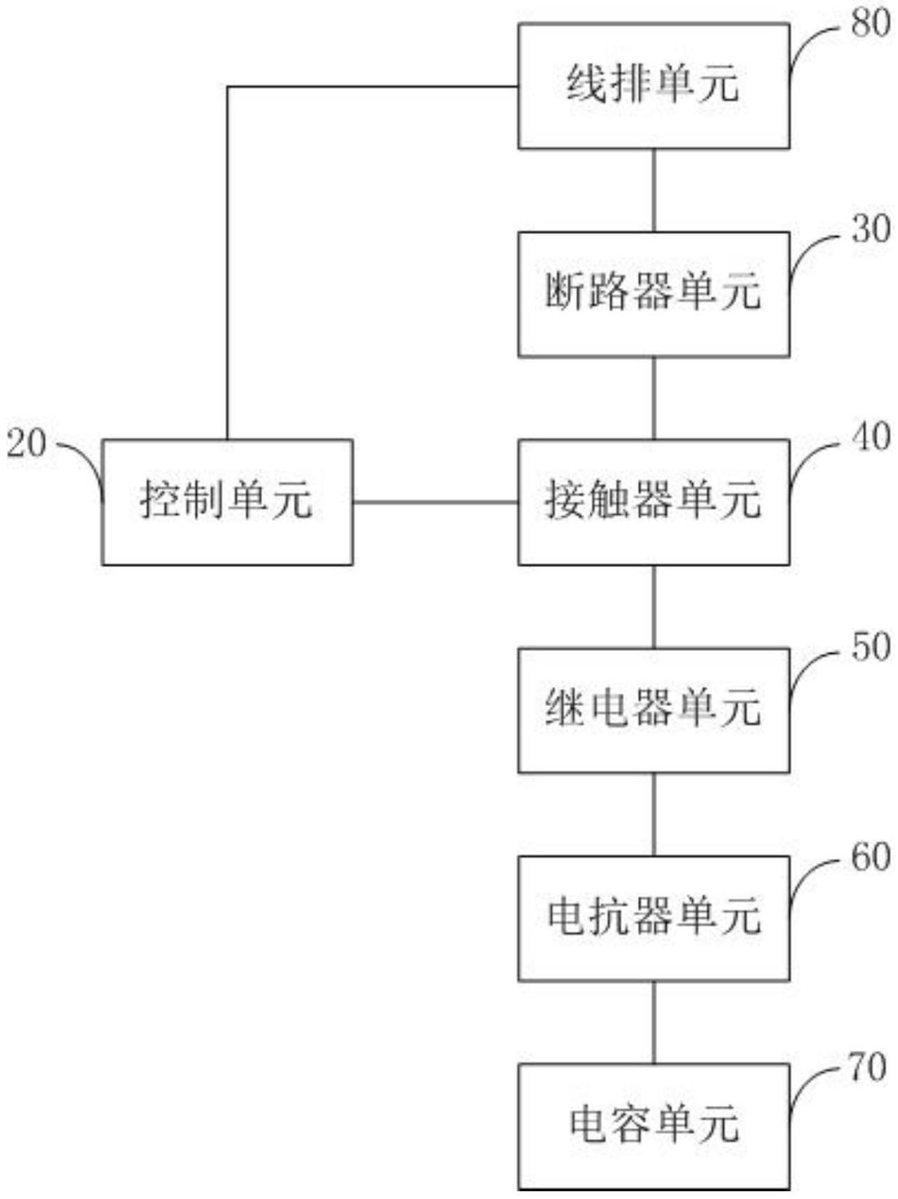 一种补偿电容单共补一体柜的制作方法