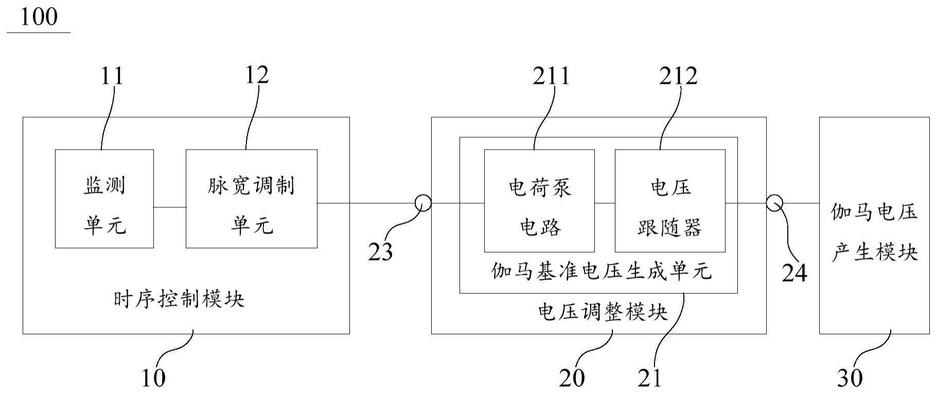 驱动电路、显示面板的驱动方法及其显示装置与流程