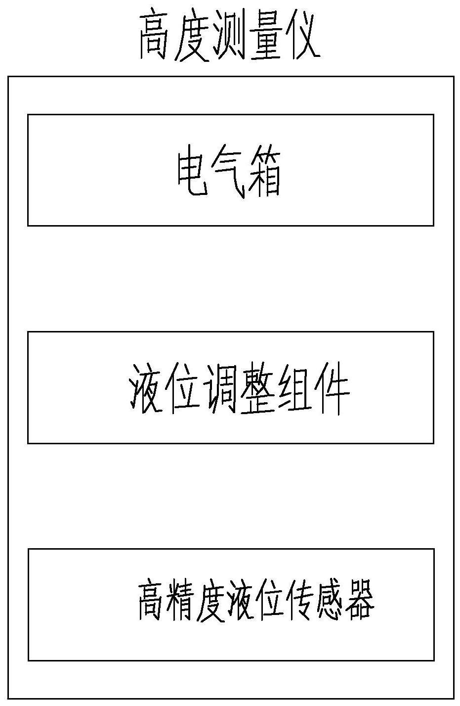 捣固车抄平测量杆高度测量仪的制作方法