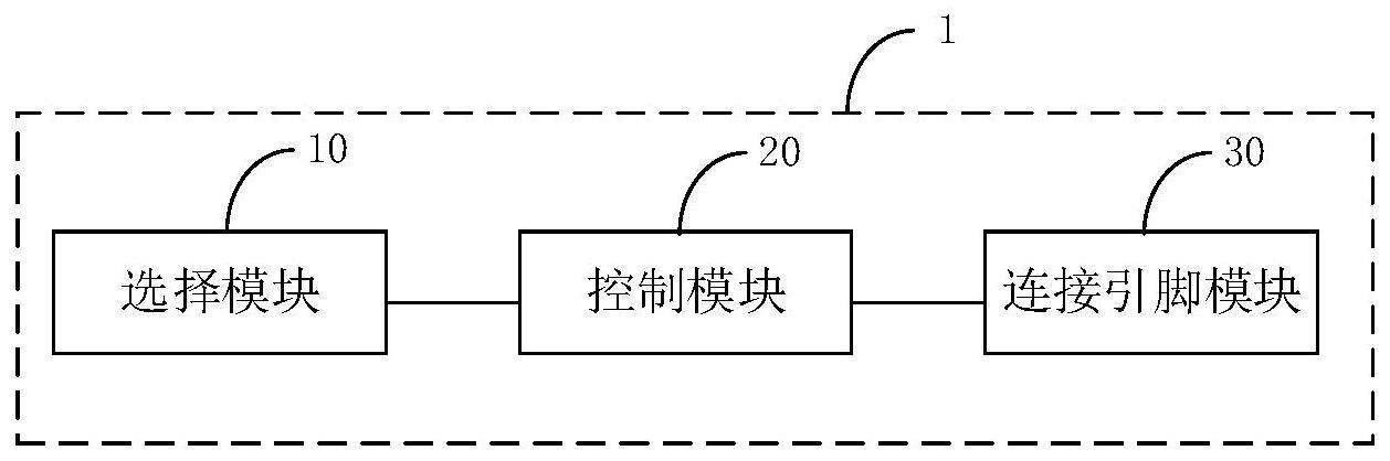 一种微波系统的控制装置以及控制方法与流程