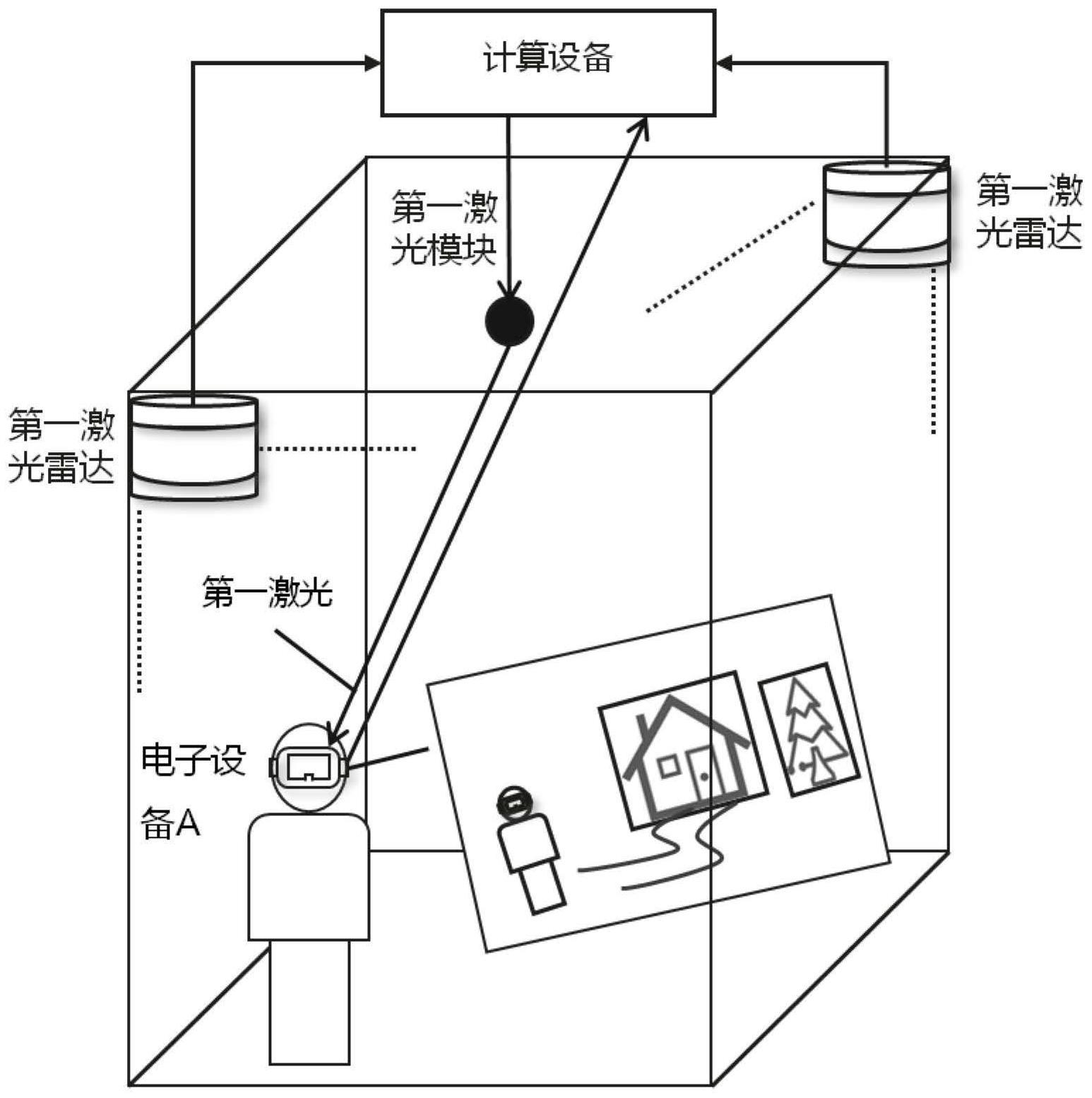 一种处理系统及相关设备的制作方法