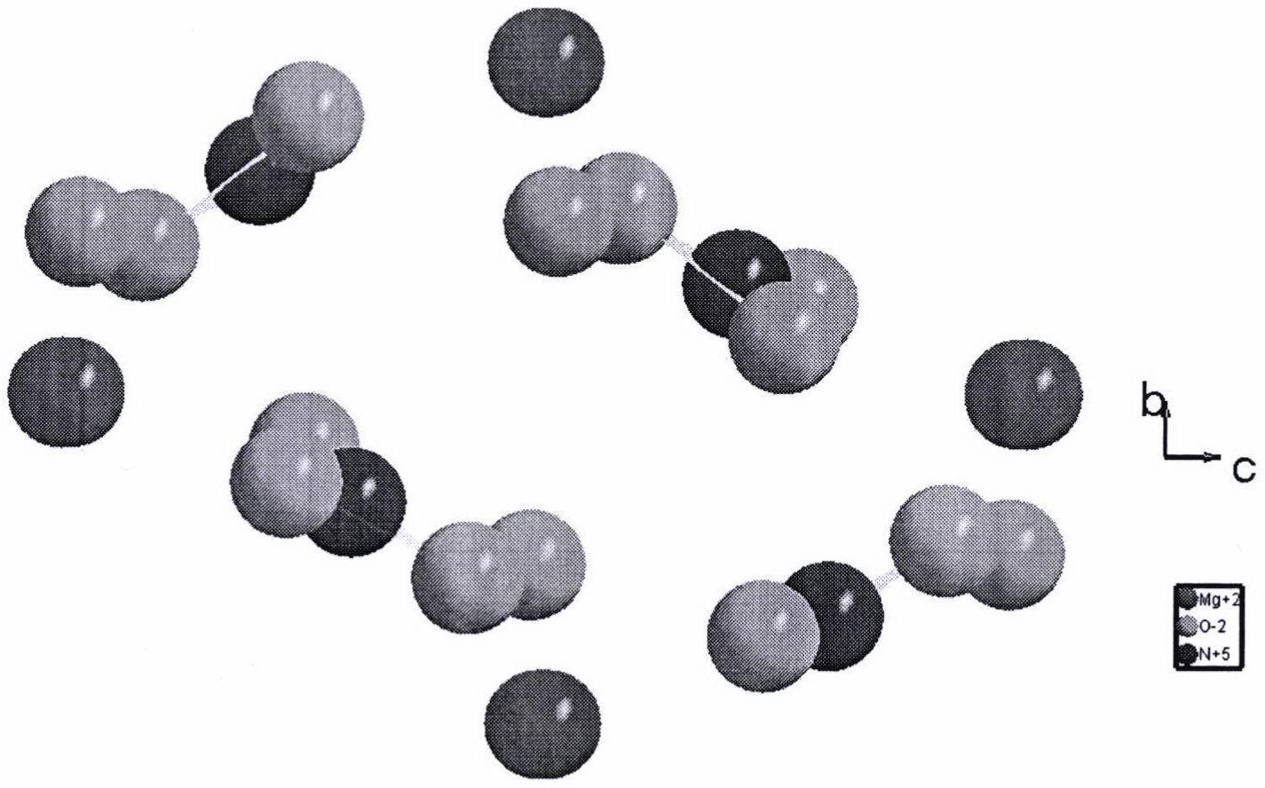 一种微波辐射技术合成Mg3(OH)4(NO3)2材料的方法