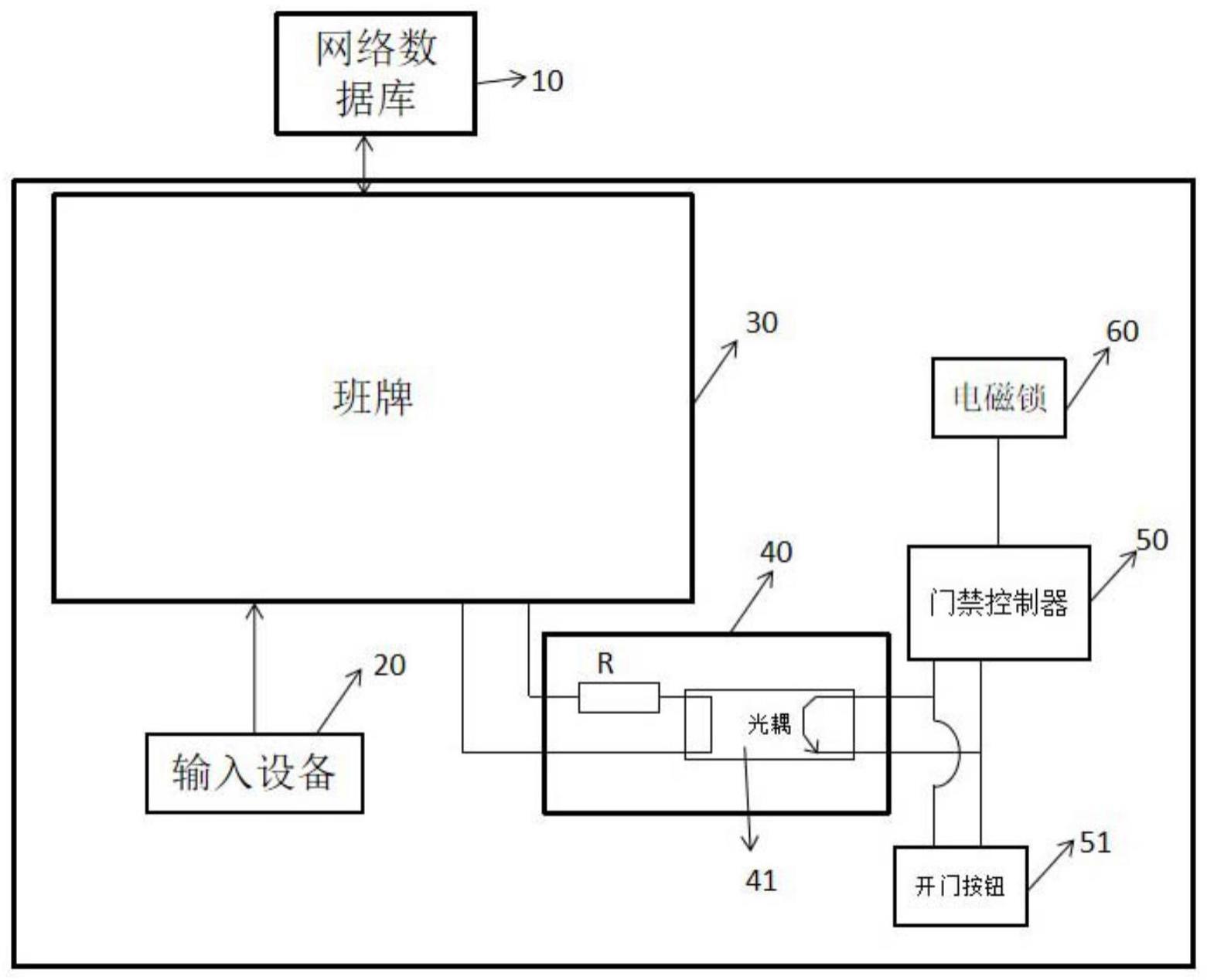 一种班牌控制门禁系统的制作方法