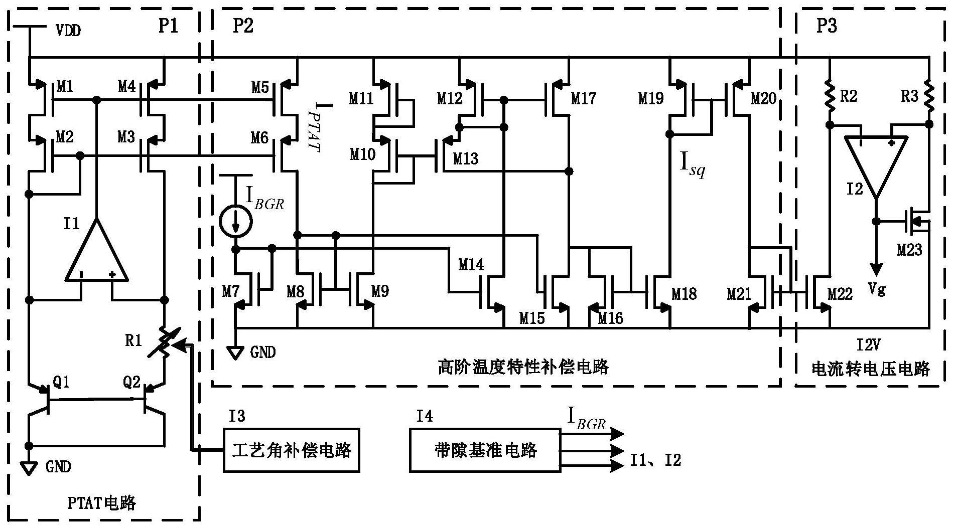 射频偏置电路的制作方法